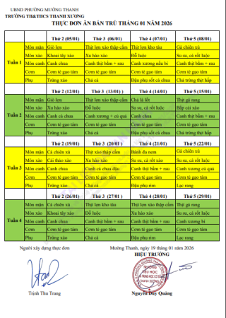 Công khai thực đơn ăn bán trú tháng 01/2026 điều chỉnh